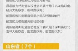 今日河北唐山疫情最新消息（河北最新疫情）