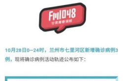 甘肃兰州最新疫情消息，现在兰州疫情最新消息