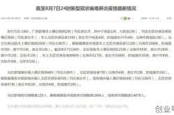 广西新增本土确诊2例是哪里的（广西最新确诊病例是哪里人）