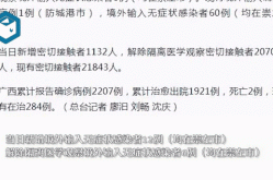 广西新增2例无症状感染者（广西3例无症状感染者）