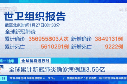 新冠疫情全球实时动态，新冠疫情实时动态