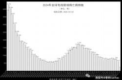 全国新冠疫情最新情况最新消息，全国新冠疫情最新情况