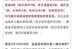 哈尔滨疫情实时播报今天，哈尔滨疫情实时播报