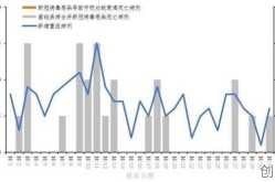 全国新冠肺炎死亡病例4632例（新型冠状肺炎死亡病例）
