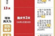 2024春节七天改为9天了吗