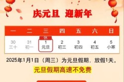 2022元旦高速免费吗，元旦高速为什么不免费