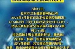 北京新增5例死亡病例（北京新一轮病毒）