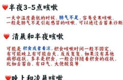 老人夜间咳嗽的6个原因，老人夜间咳嗽要警惕