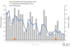 乐山疫情最新消息今天又封了，乐山新冠疫情最新消息今天