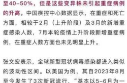 广东新冠病毒感染人数上升，广东省感染艾滋病人数