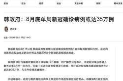 2024新冠结束了吗，2024年还会有新冠疫情吗