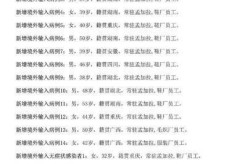 31省新增境外17例，31省新增境外输入1