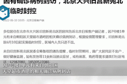 北京大兴疫情最新情况最新消息，北京大兴区疫情最新消息