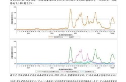 香港疫情防控最新政策，香港最新消息疫情