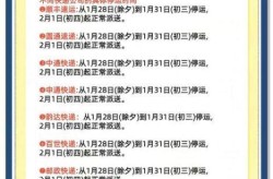 快递放假停运通知2023（2025全国快递停运表）