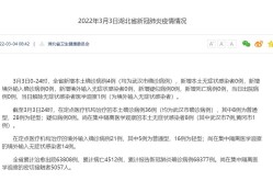 武汉新增3例本土确诊病例，武汉新增本土确诊病例