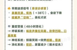 全国又出现了什么病毒，中国最近爆发了什么病毒