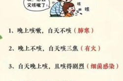 天天半夜咳嗽白天不咳嗽是什么原因怎么办，经常半夜咳嗽白天不咳是怎么回事