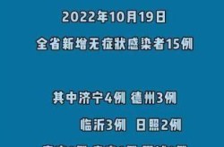 山东疫情具体地区最新消息，现在山东疫情最新消息