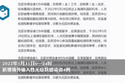 上海新增本土无症状5例，上海已几天没有本土新增新冠
