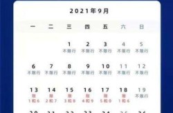 郑州限行2021年12月最新通知查询，郑州限行2021年10月最新通知
