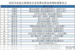 广东新增9例本土确诊病例详情，广东最新本土确诊病例