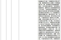 山东疾控最新消息今天，山东疾控中心最新发布
