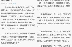 天津疫情的最新消息今天（关于天津疫情最新消息）