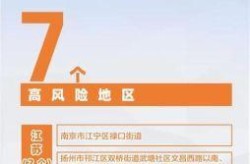 全国疫情最新情报，全国疫情最新情况 新闻
