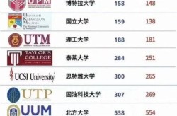 马来西亚病毒最新消息，2025马来西亚病毒最新消息