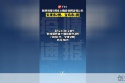 陕西新增本土确诊92例，陕西新增确诊病例通报