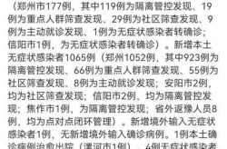 河南省疫情最新进展情况，河南疫情最新消息今天河南疫情