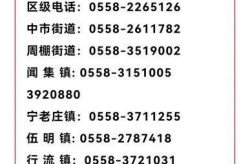 阜阳疫情最新消息今天发布，阜阳最新消息今天发布