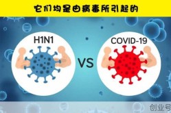 新型流感病毒2023，新型流感病毒