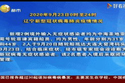 新型肺炎实时动态 疫情，新型冠状肺炎疫情