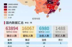 贵阳最新疫情报告情况，贵阳疫情最新情况最新消息
