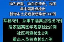聊城莘县疫情防控最新消息，山东聊城疫情最新消息今天新增病例