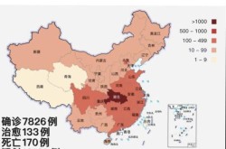今日全国疫情数据图表，全国疫情最新数据图