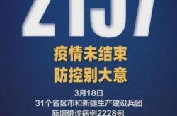 31省份新增61例本土（31省新增本土90例）