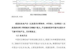 新冠疫情对经济的影响，新冠疫情对经济的影响和应对政策