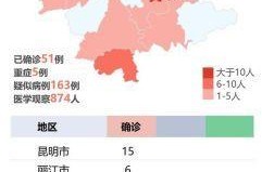 云南昆明疫情最新情况最新消息，昆明疫情最新消息今天新增病例