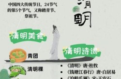 清明节是4月4还是4月5号（清明节的意义是什么）