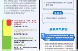 北京疫情进出京最新规定，今天北京疫情新规入京规定