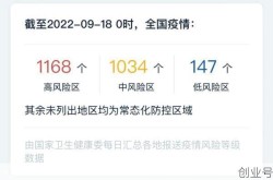 浙江新增5例本土确诊 其中杭州4例病例，浙江新增确诊病例