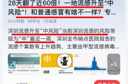 深圳病毒最新消息今天，深圳疫情2025最新消息今天