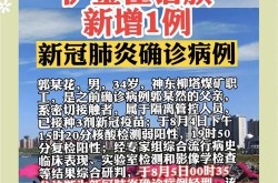 31省份增本土确诊80例 内蒙古46例，31省份新增本土确诊30例