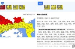 深圳最新消息今天（深圳最新天气预警发布）