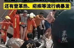什么地方疫情大爆发，什么地方疫情厉害