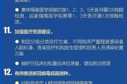 中国在疫情防控国际合作上采取了哪些行动，面对新冠疫情中国采取了哪些措施