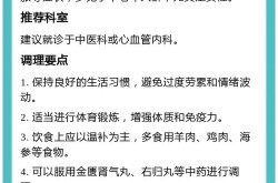 2023年8月二阳症状，2023阳了的后遗症有哪些表现
